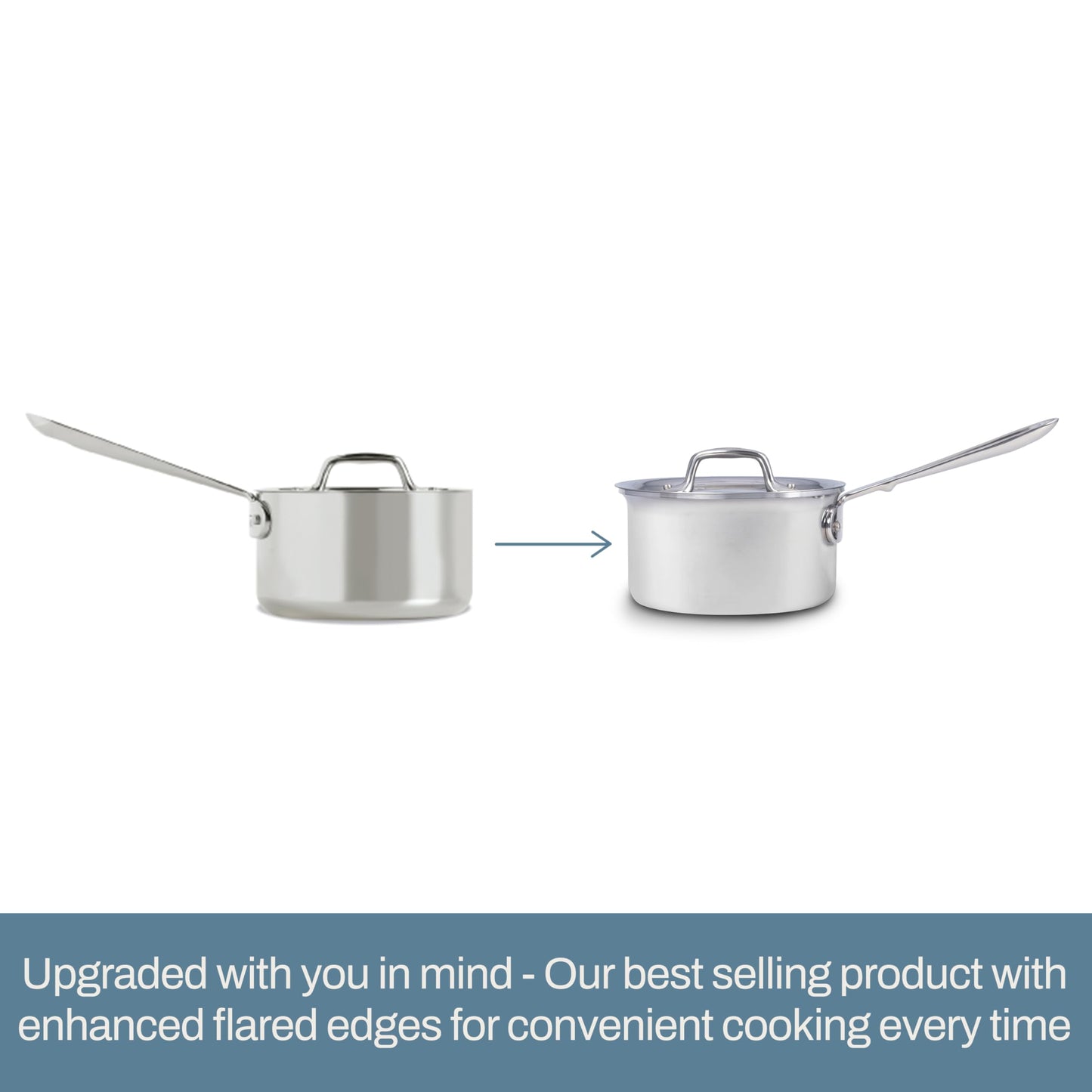 All-Clad D3 Stainless Steel Cookware Set - 10-Piece Pots and Pans Set, Induction, Oven Broiler Safe 600F - Includes Frying Pans, Saucepan, Sauté-Pan, Stockpot, Professional Cookware - Stainless Steel