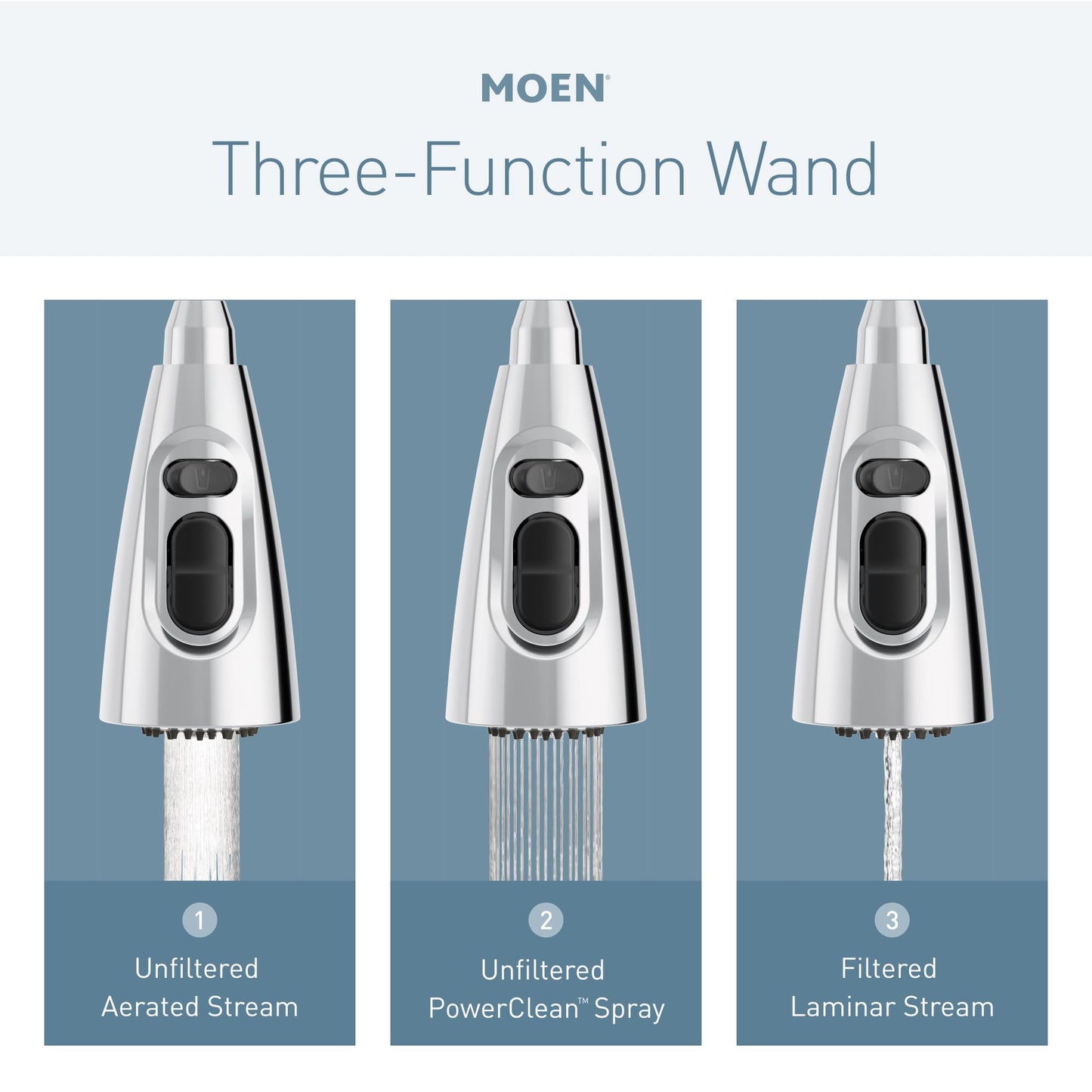 Moen Align Chrome 3-In-1 Water Filtration Pre-Rinse Spring Pull Down Kitchen Faucet, Water Filter for Sink Faucet Sold Separately, F5923