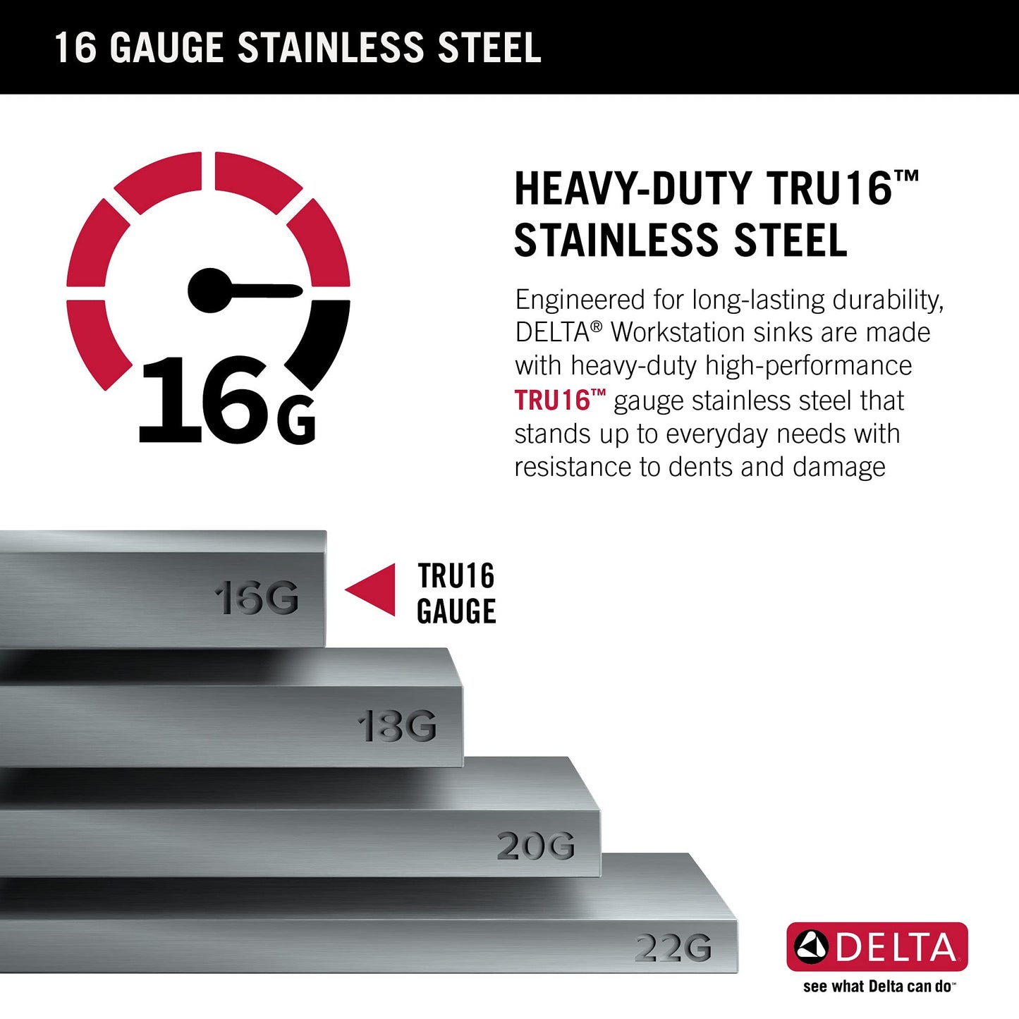 DELTA FAUCET 95B932-32S-SS Lorelai Workstation Kitchen Sink Undermount Stainless Steel Single Bowl with WorkFlow Ledge and Chef’s Kit of 6 Accessories